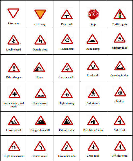 Road Signs in Bahrain